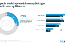 Drei von zehn Internetnutzern bezahlen für Filme Graphik zu online-Video-Konsum