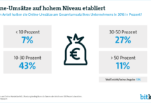 Bitkom: Händler erzielen ein Viertel ihres Umsatzes online Graphik zu Umsatzanteilen bei Händlern