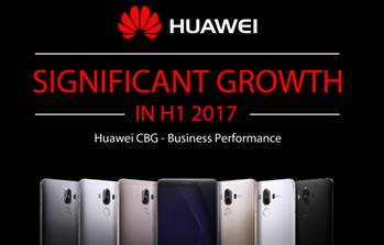 Huawei präsentiert Zahlen