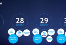 gamescom 2020 wird digital