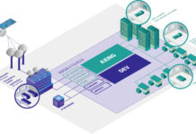 AXING-Gruppe lanciert Breitband-Lösungen für Netzausbau