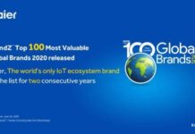 Haier für IoT-Ökosysteme ausgezeichnet
