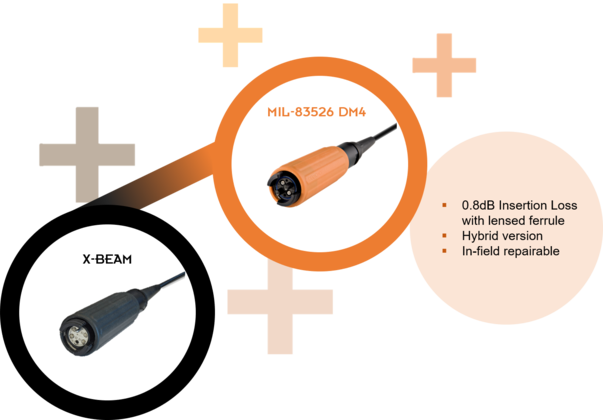 1_diamond_Expanded_Beam_Next_Generation