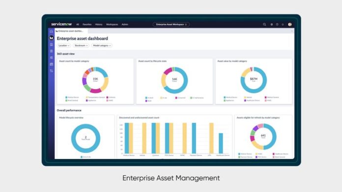 1_ServiceNow_Enterprise Asset Management with title Quelle: ServiceNow.