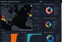 Secure Service Edge vom marktführenden Pionier Quelle: Boll.