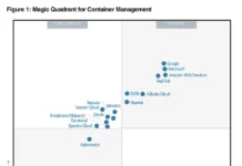 Nutanix als Herausforderer gelistet Quelle: Gartner.