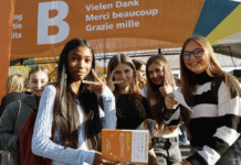 Förderung junger Berufstalente Fotoquelle SwissSkills