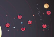 Wie die Schweizer Raumfahrtindustrie gestärkt wird Empa-Komponenten im Weltall: Von Dübendorf ad astra (zVg Empa)