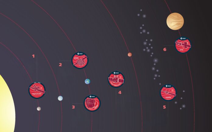 Empa-Komponenten im Weltall: Von Dübendorf ad astra (zVg Empa)