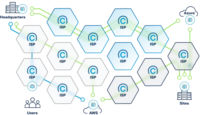 SCION graphic homepage