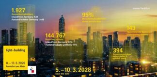 Das war die Light + Building 2026 Light + Building 2026 - Fotoquelle: Messe Frankfurt Exhibition GmbH