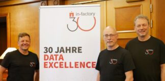 in-factory: Drei Jahrzehnte Erfahrung im Wandel der Datenwelt Gerald Weber, Carsten Schlotmann und Erich Schlotterer (v.l.); Bild: zvg