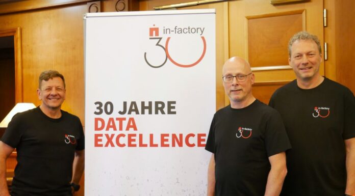 in-factory: Drei Jahrzehnte Erfahrung im Wandel der Datenwelt Gerald Weber, Carsten Schlotmann und Erich Schlotterer (v.l.); Bild: zvg