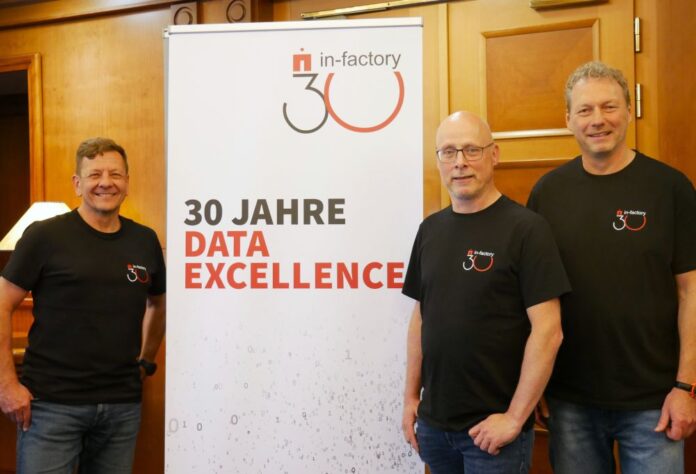 in-factory GmbH_Gerald Weber_Carsten Schlotmann_Erich Schlotterer-kl Gerald Weber, Carsten Schlotmann und Erich Schlotterer (v.l.); Bild: zvg